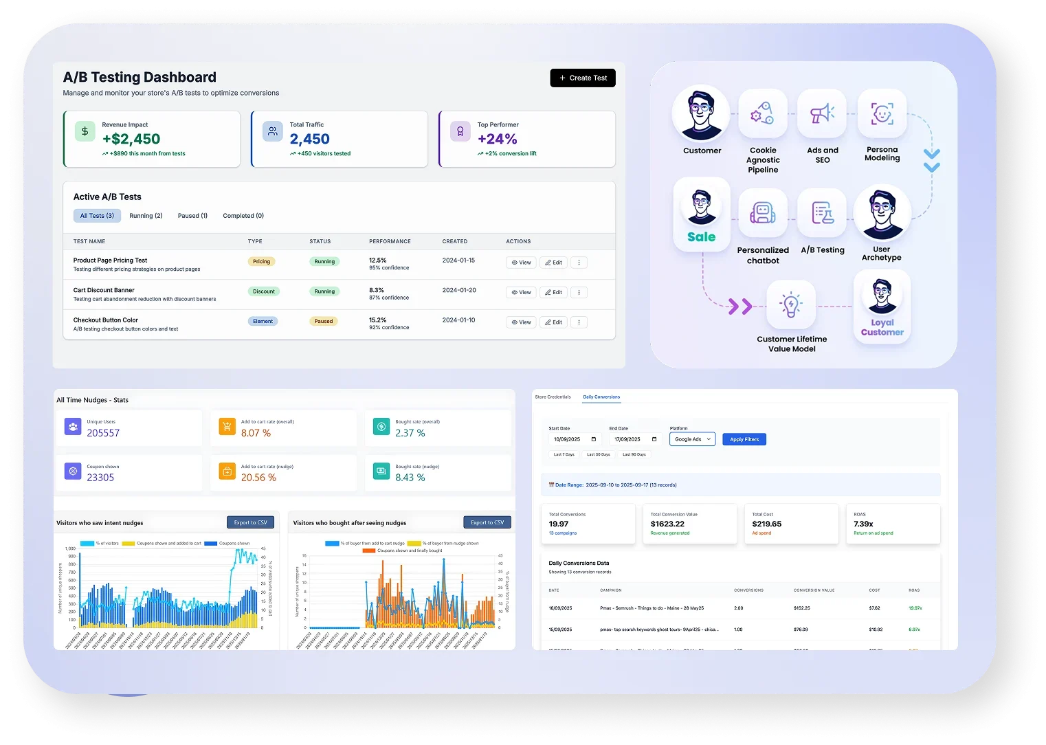 dashboard (3)