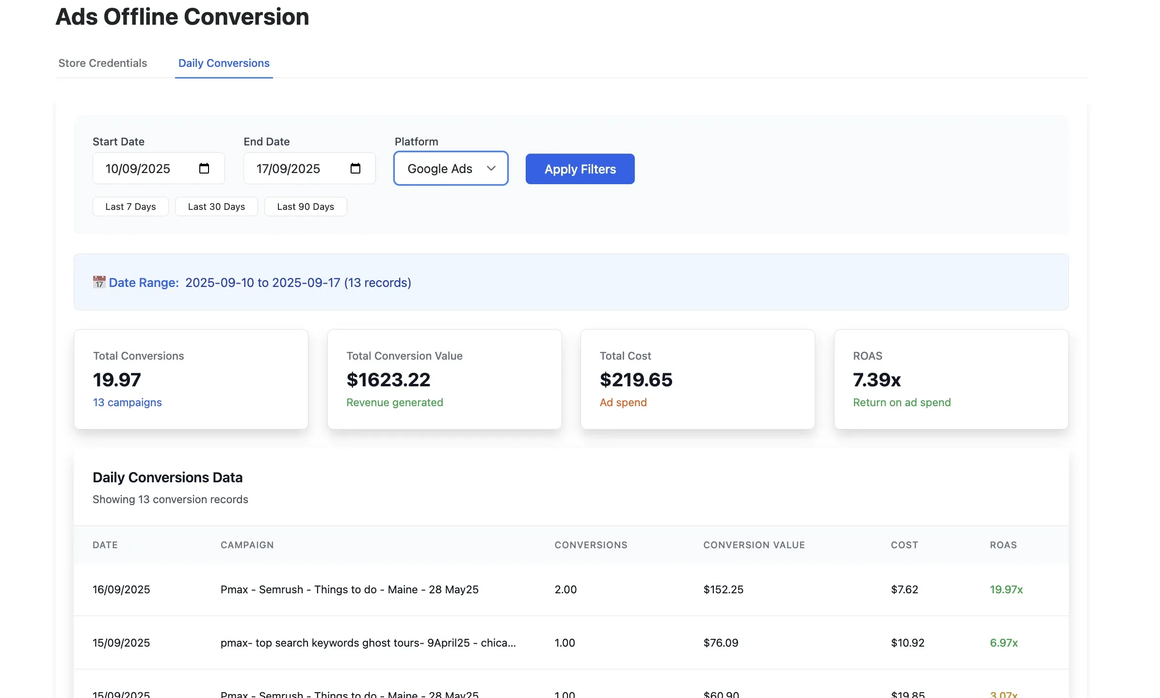 cf-ads-dashboard